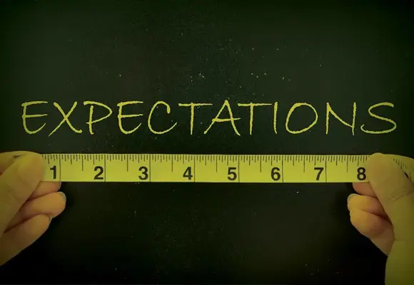 Expectations scale